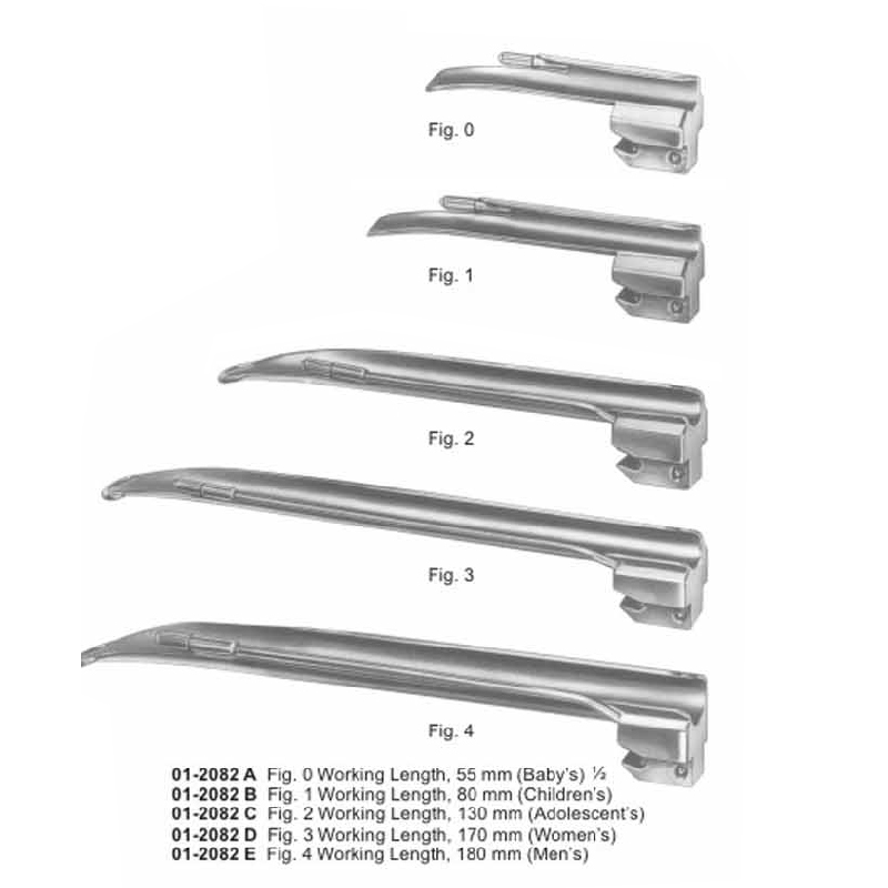 Blade For Miller Laryngoscope