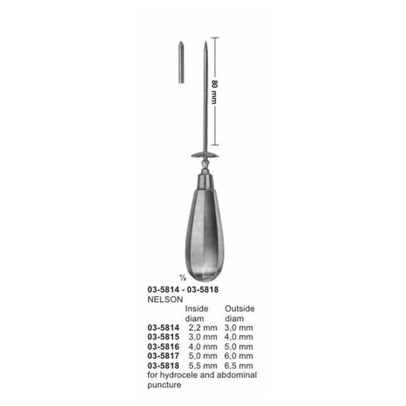 Nelson Trocars For Hydrocele And Abdominal Puncture