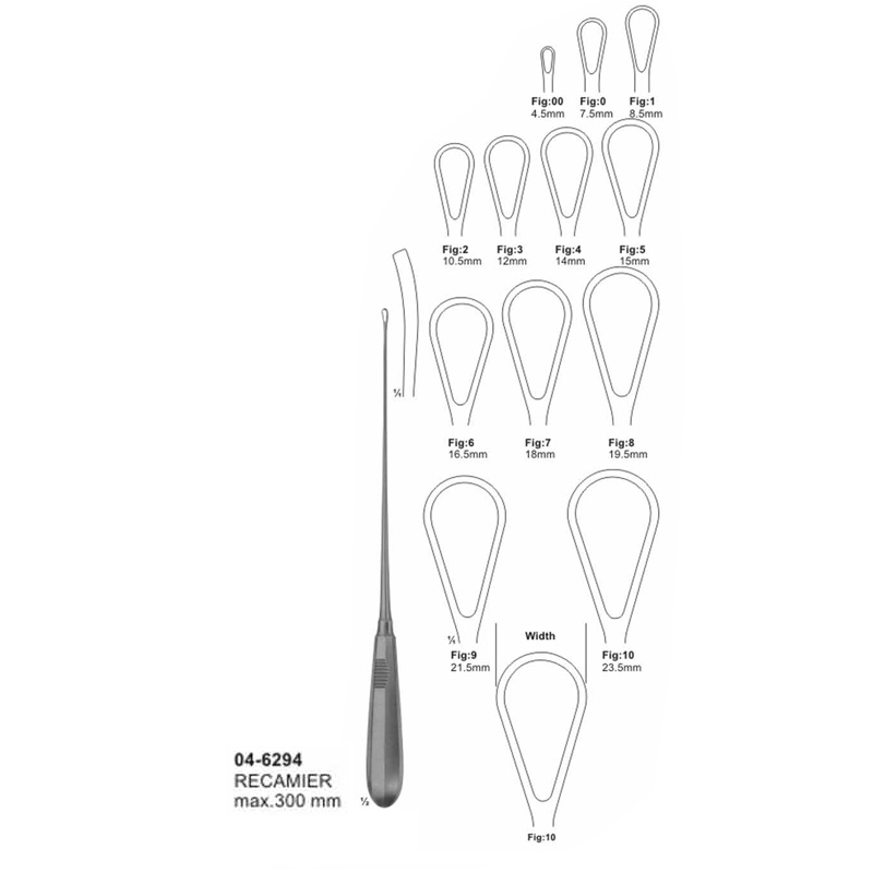 Recamier Uterine Scoops Maximum 300 mm