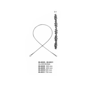 Olivecrona Wire Saws And Conductor