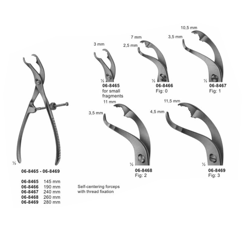 Bone Holding Self-Centering Forceps With Thread Fixation