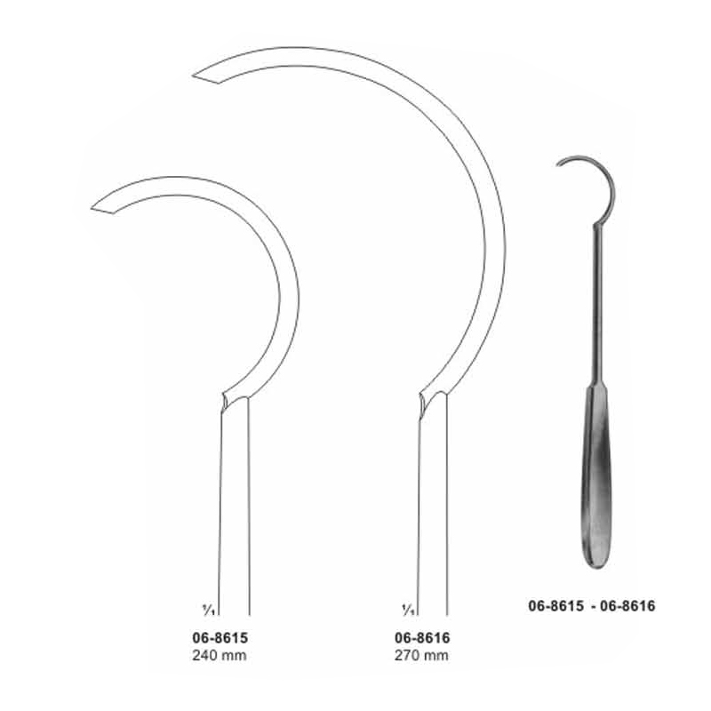 Wire Guides Cerclage Instruments