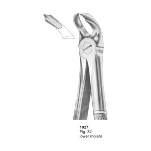 Fig 32 Lower Molars Dental Extraction Forceps