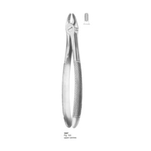 Fig 103 Upper Canines Dental Extraction Forcep