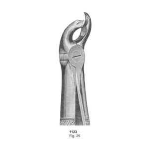 Fig 25 Dental Extraction Forceps