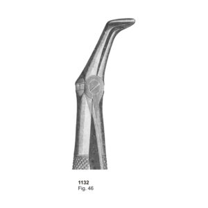 Fig 46 Dental Extraction Forceps