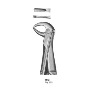 Fig 105 Dental Extraction Forcep
