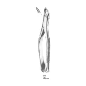 Fig 7 Upper Roots Dental Extraction Forceps