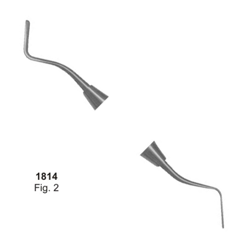 Dental Cord Packers Fig 2